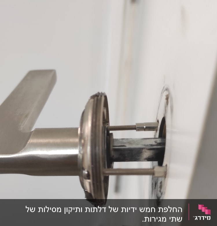 ידית דלת מתכתית מותקנת על דלת לבנה